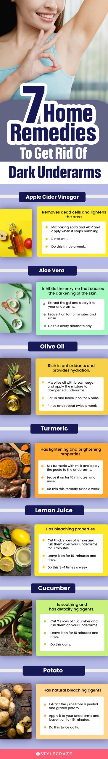 7 home remedies to get rid of dark underarms (infographic)
