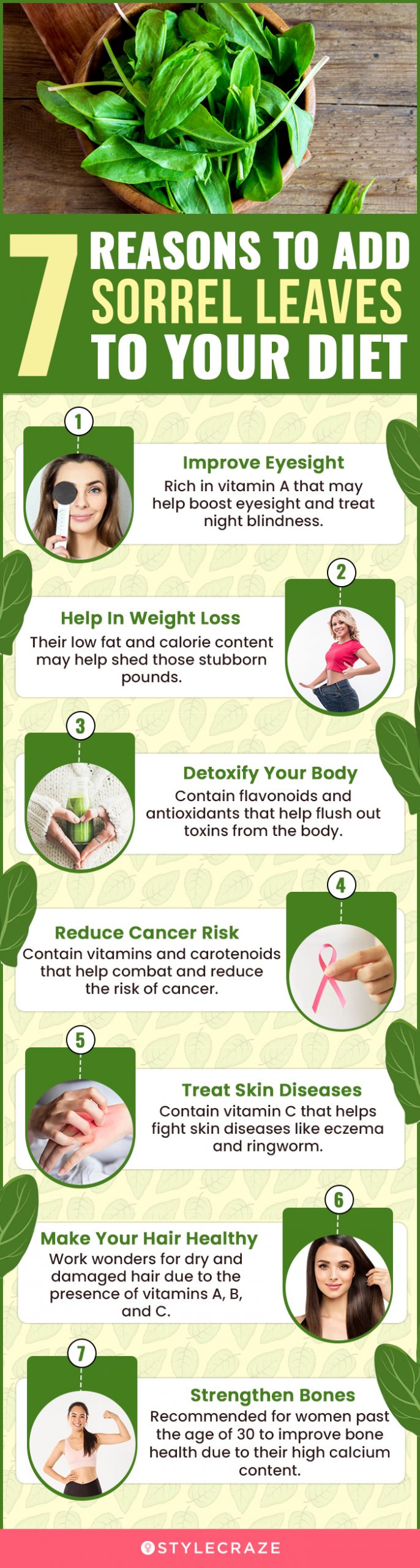 7 reasons to add sorrel leaves to your diet [infographic]