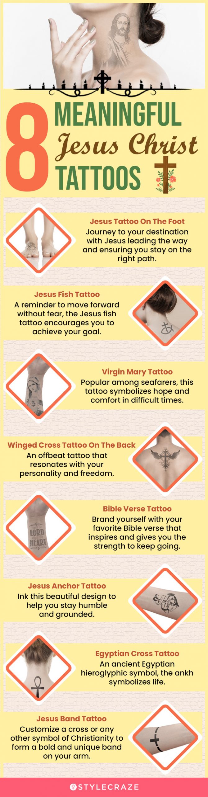 8 meaningful jesus christ tattoos (infographic)