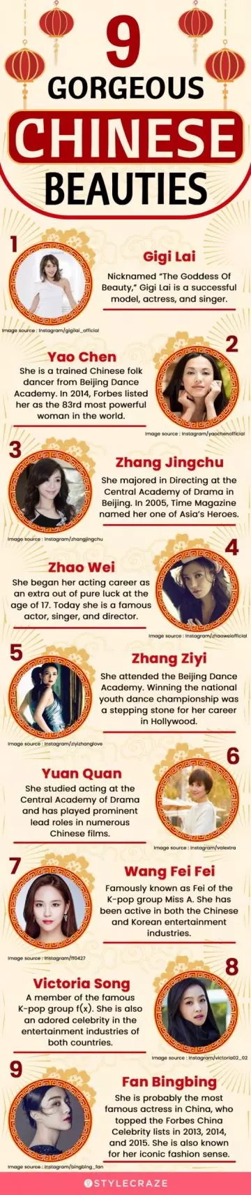 9 gorgeous chinese beauties (infographic)