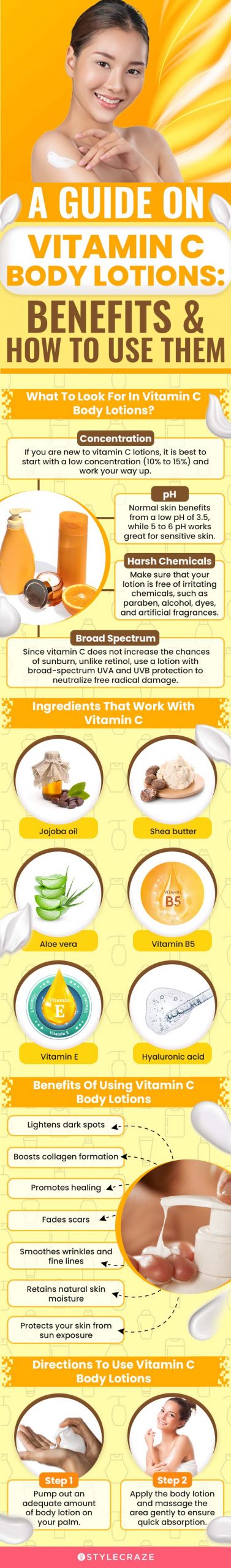 A Guide On Vitamin C Body Body Lotions: Benefits & How To Use Them (infographic)
