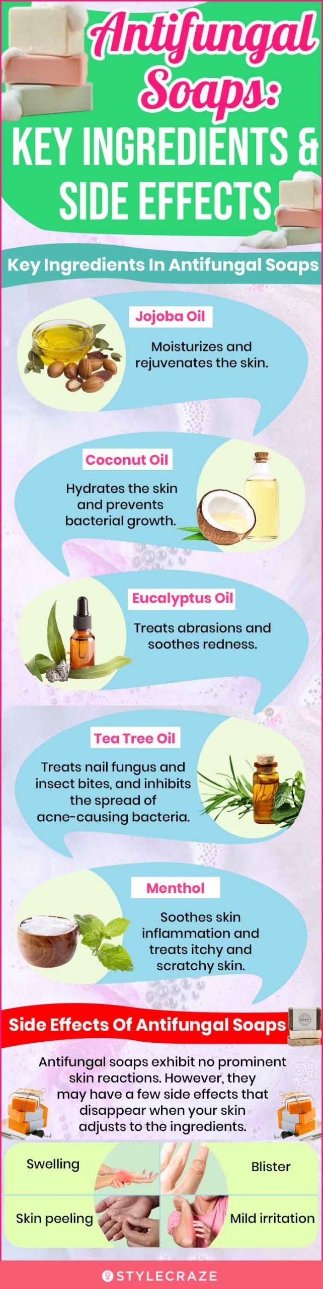 Antifungal Soaps: Key Ingredients & Side Effects (infographic)