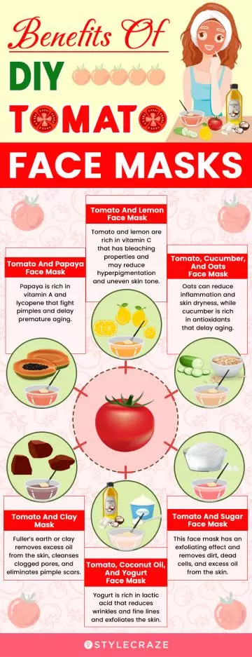 benefits of some important diy tomato face masks (infographic)