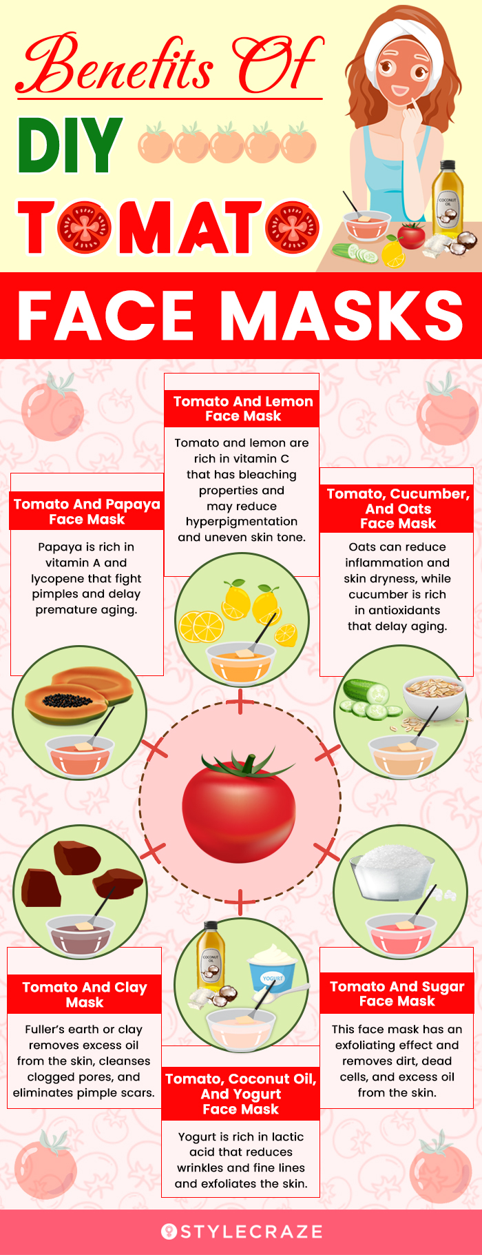 benefits of some important diy tomato face masks (infographic)