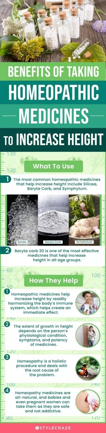 benefits of taking homeopathic medicine to increase height (infographic)