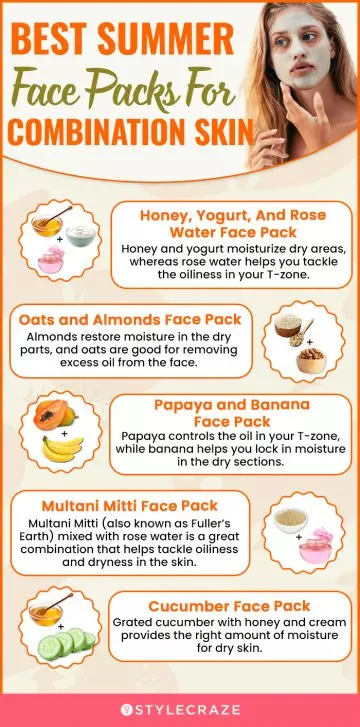 best summer face packs for combination skin (infographic)