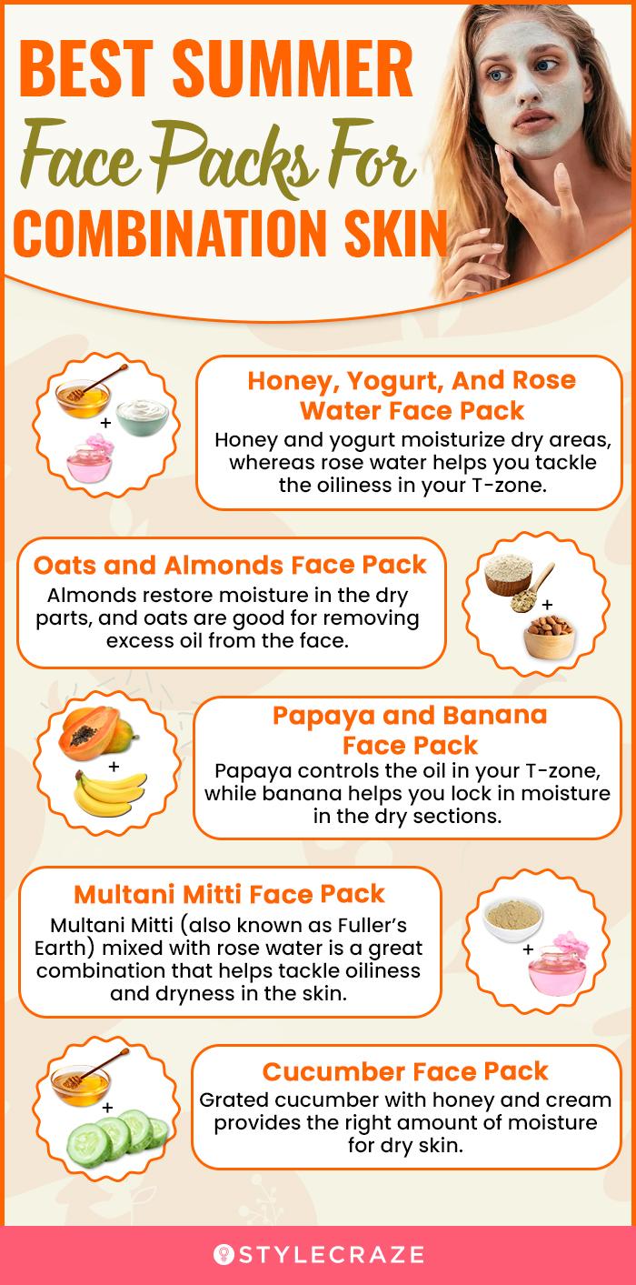 Top 6 DIY Homemade Summer Face Packs For Combination Skin