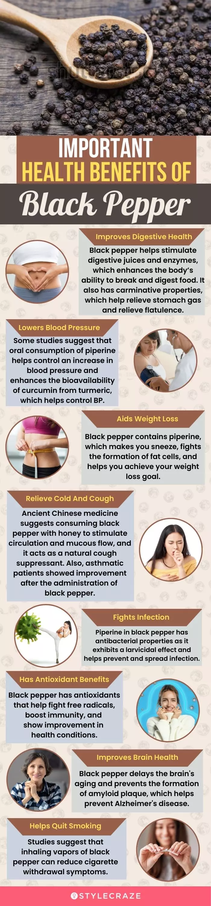Nutrition facts about black pepper Nutrition facts about black pepper