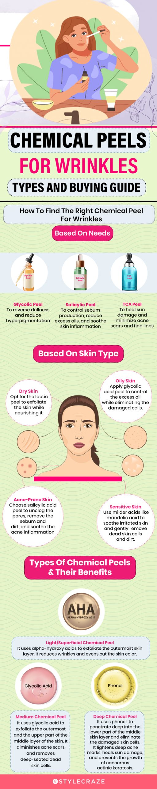Chemical Peels For Wrinkles: Types And Buying Guide (infographic)