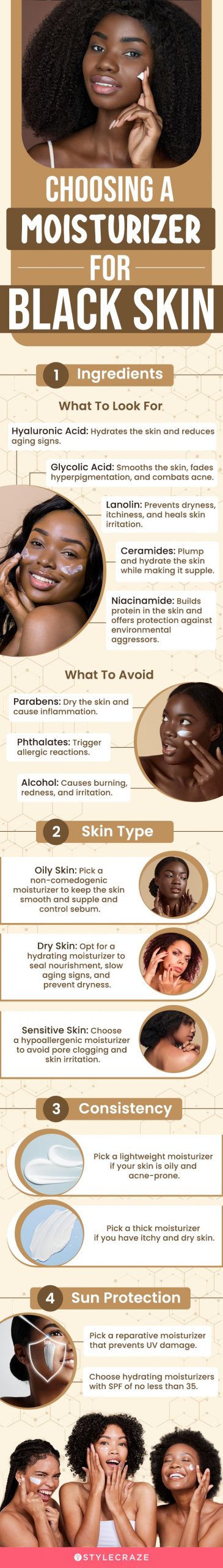 Choosing A Moisturizer For Black Skin (infographic)