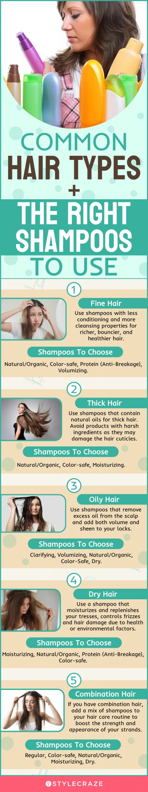 common hair types + the right shampoos to use (infographic)