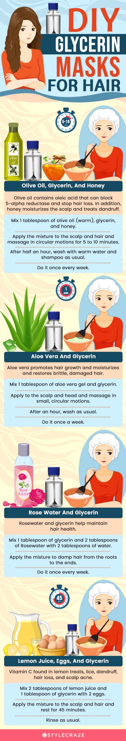 diy glycerin masks for hair (infographic)