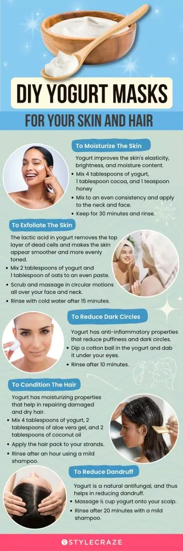 diy yogurt masks for skin and hair (infographic)