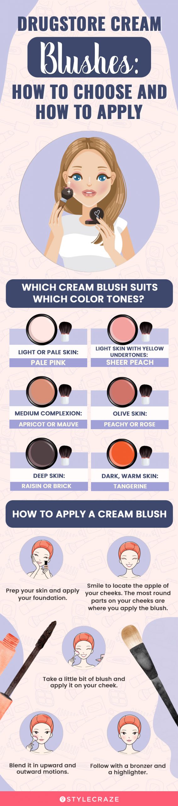 Drugstore Cream Blushes: How To Choose & How To Apply (infographic)