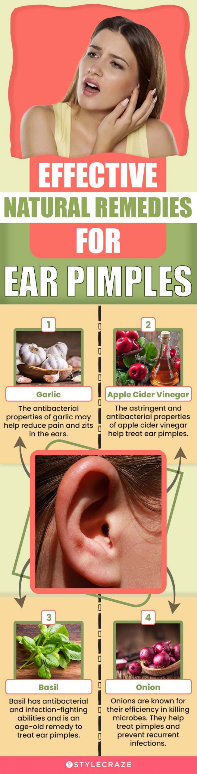 effective natural remedies for ear pimples(infographic)