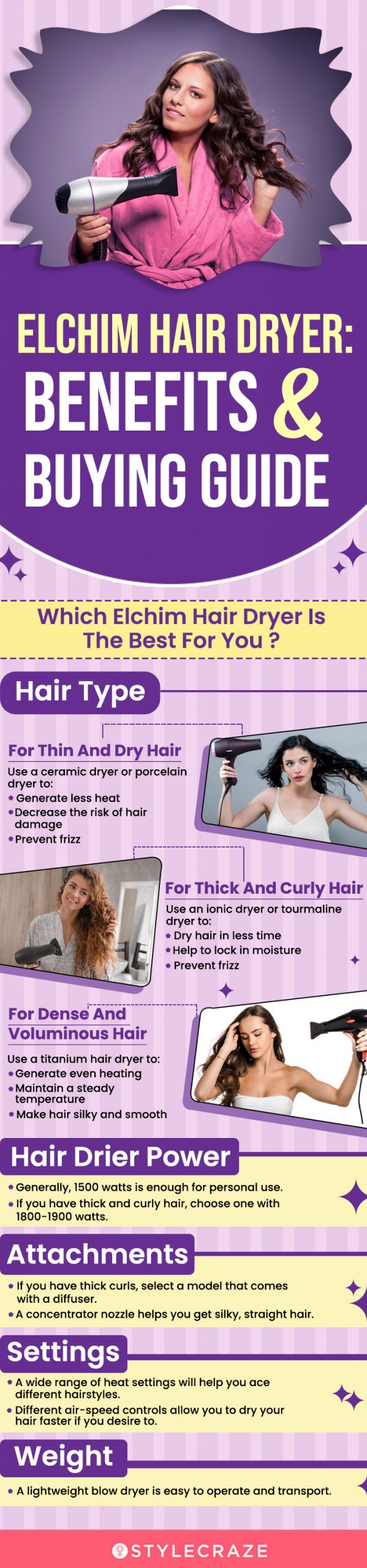 Elchim Hair Dryer: Benefits & Buying Guide [infographic]