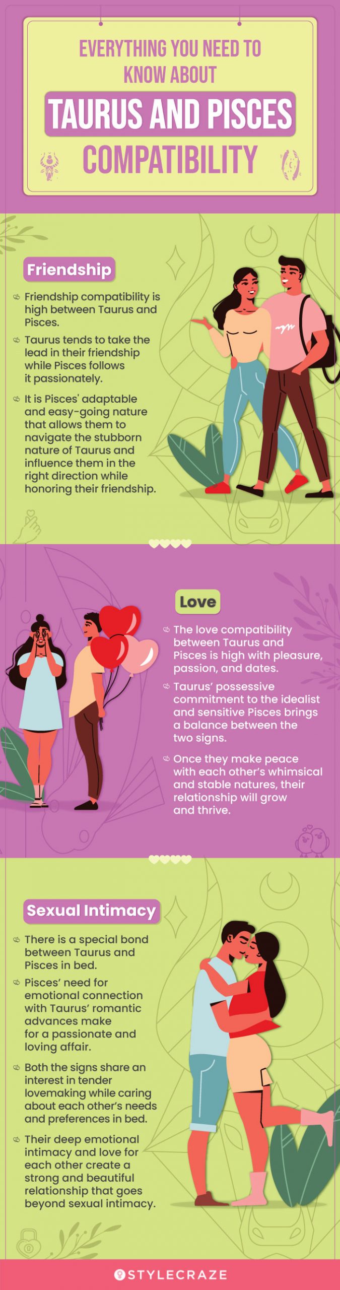 everything you need to know about taurus and pisces compatibility (infographic)