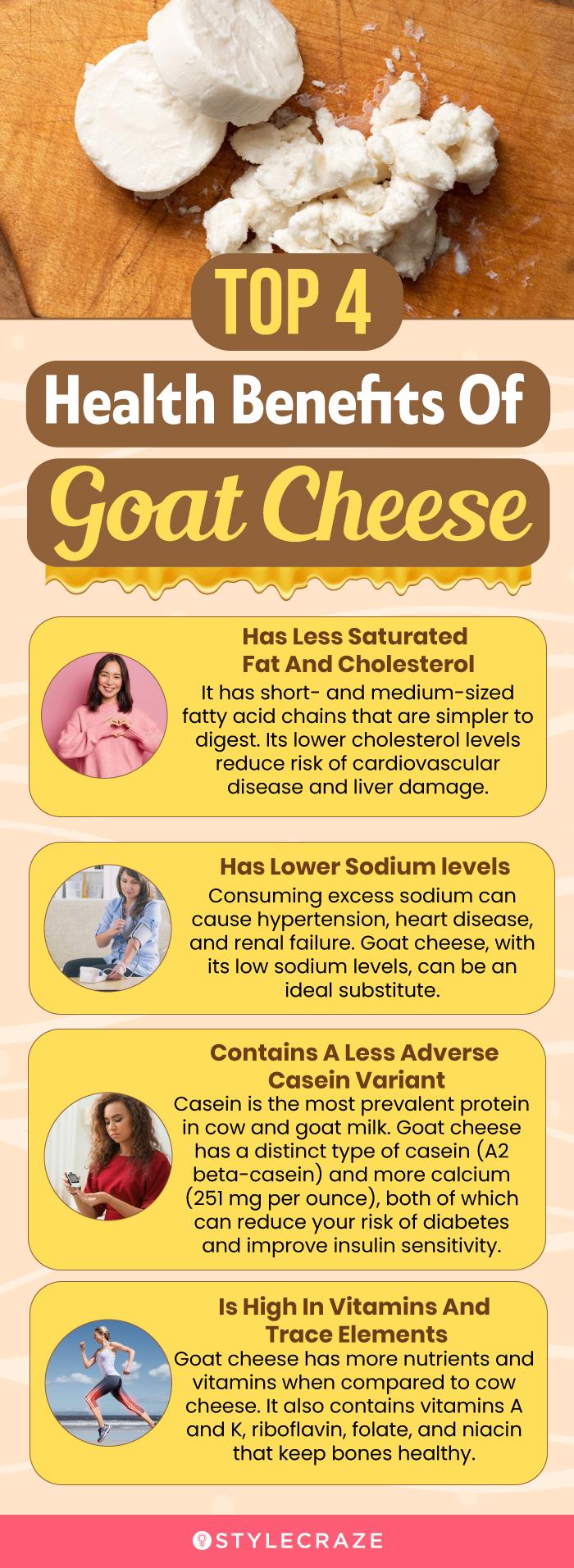 Is Cheese Really Good for Our Health?