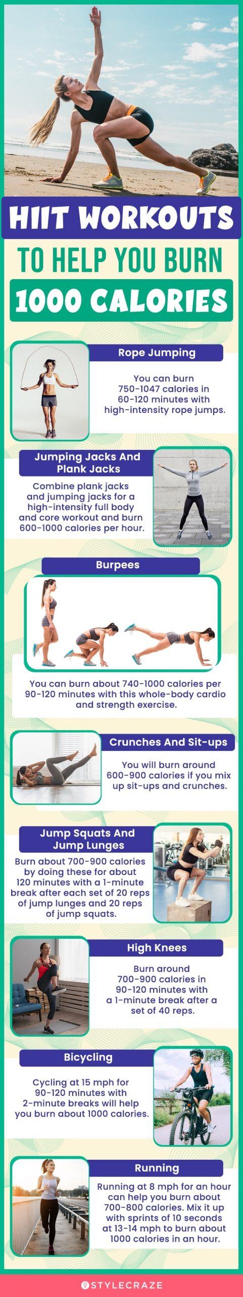 1000 Calories Workout Best Fat Burn Exercises At Home