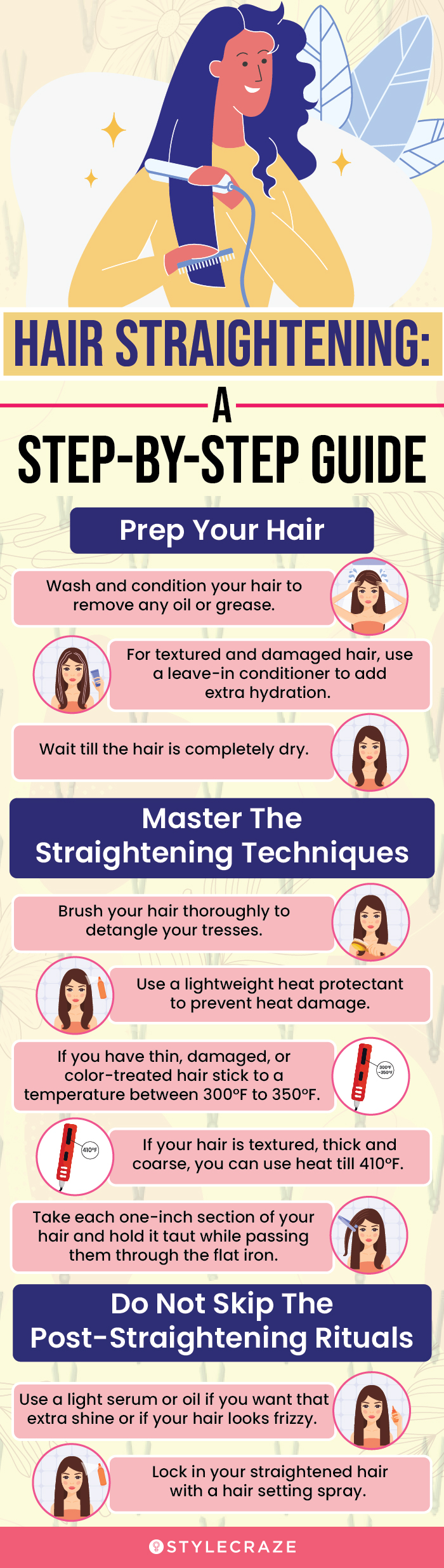 Hair Straightening: A Step-By-Step Guide (infographic)
