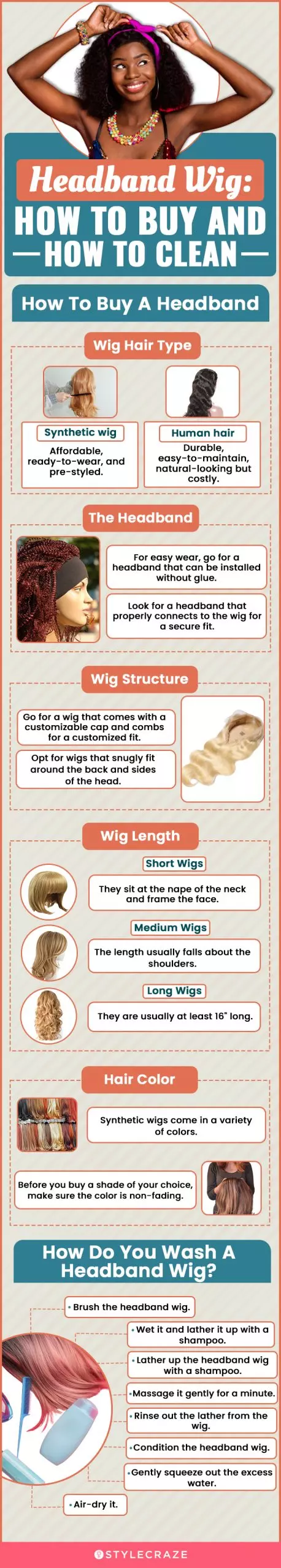 Headband Wig: How To Buy And How To Clean (infographic)