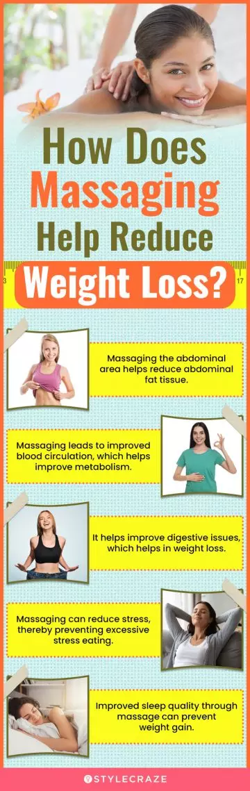how does massaging help reduce weight loss (infographic)