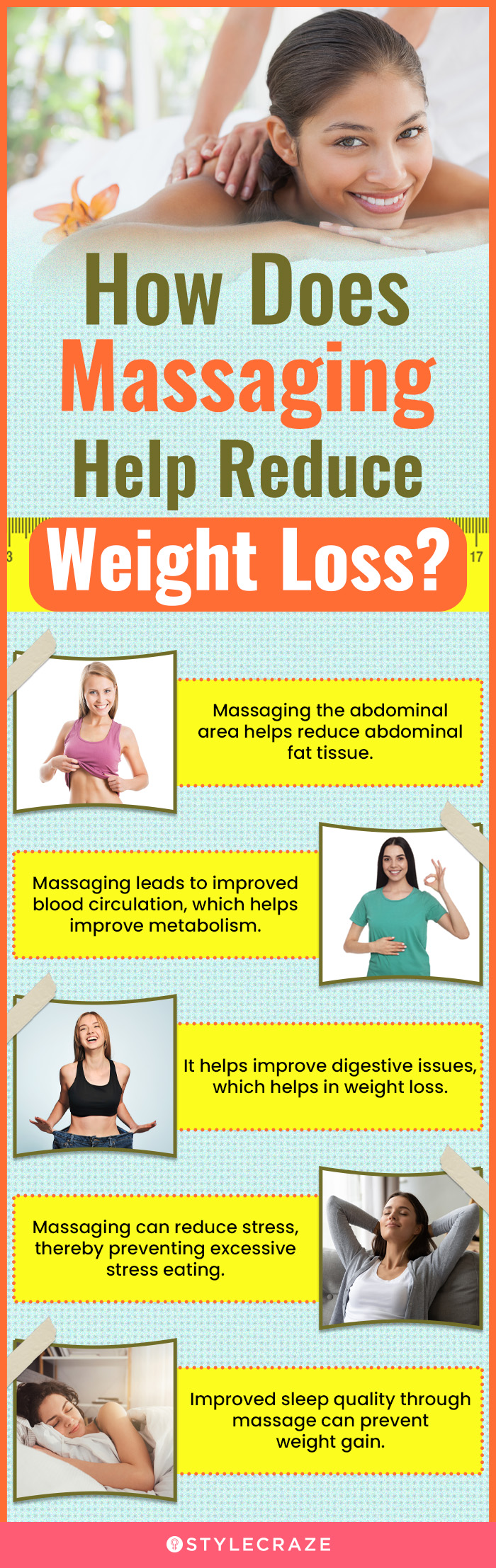 how does massaging help reduce weight loss (infographic)