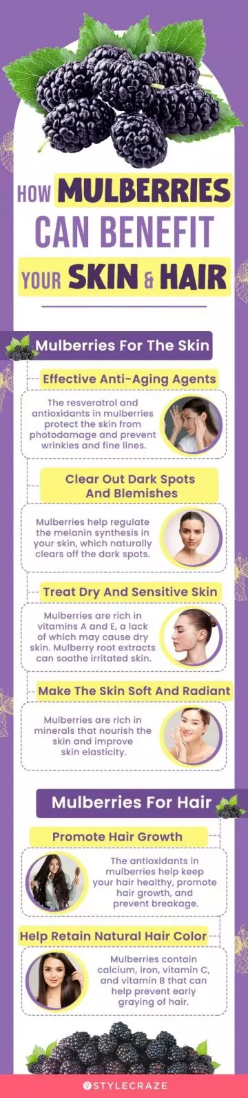 how mulberries can benefit your skin and hair(infographic)