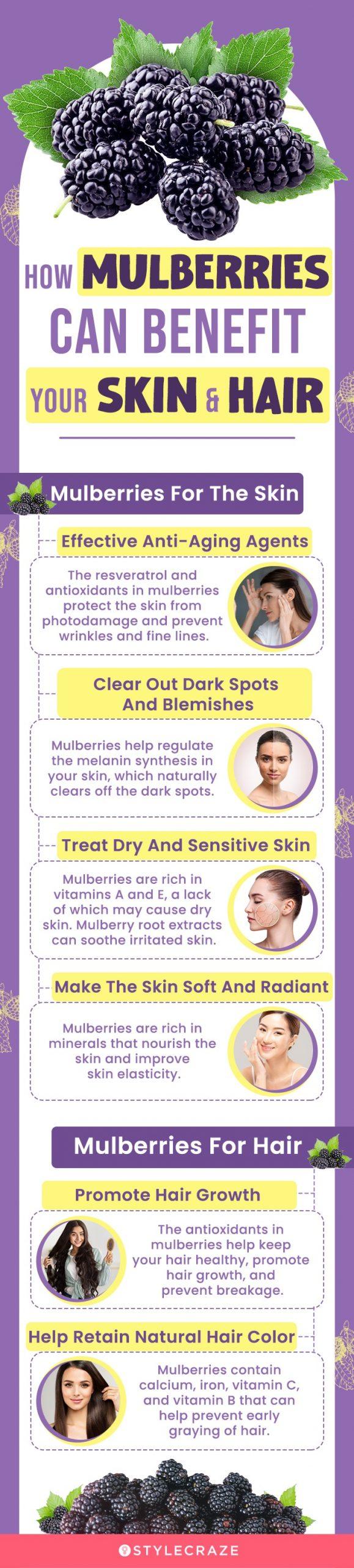 Promote Hair Health Overnight: The Benefits of Wearing a Pure Mulberry