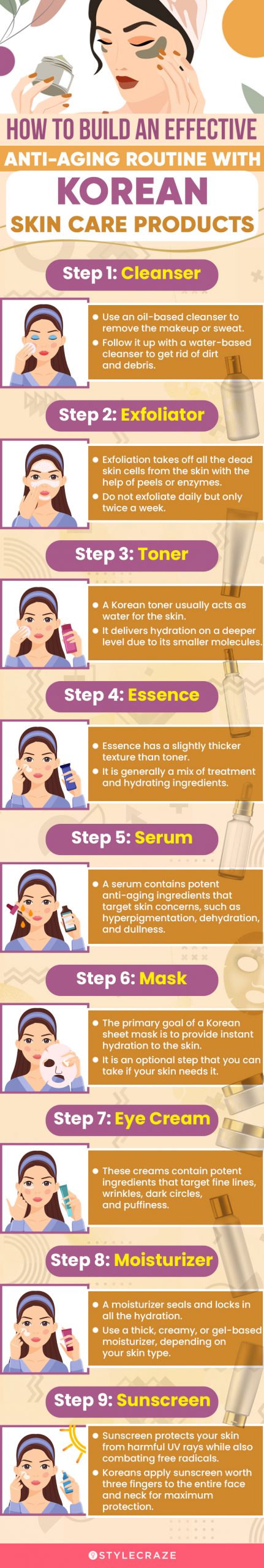 How To Build An Effective Anti-Aging Routine With Korean Skin Care Products (infographic)
