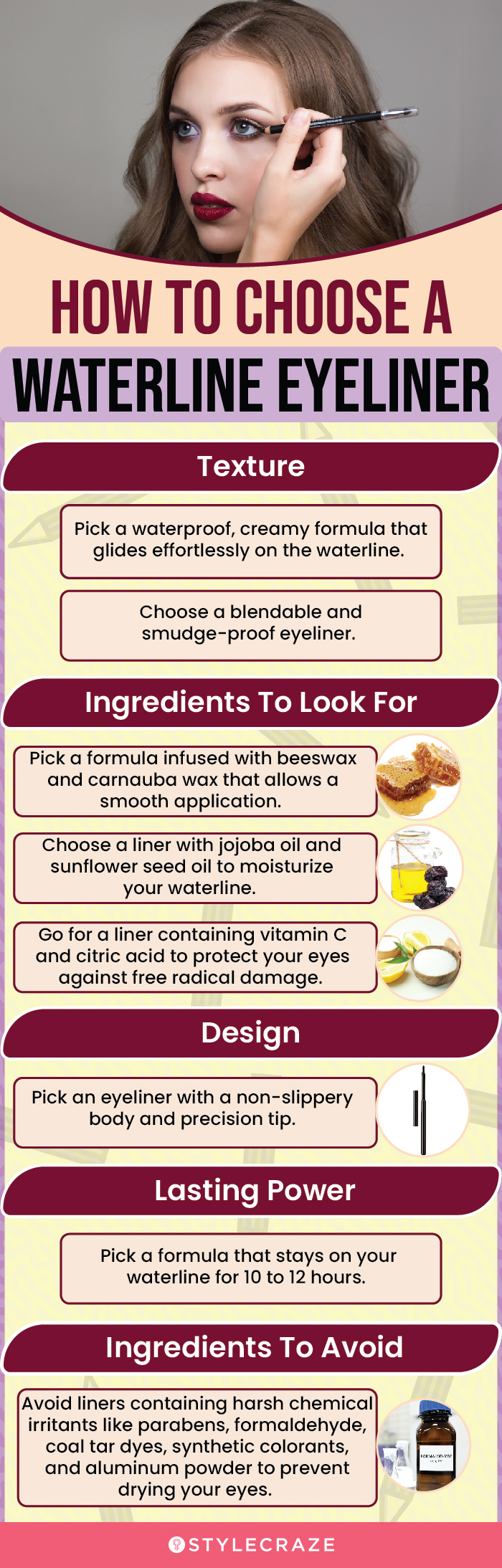 How To Choose A Waterline Eyeliner (infographic)