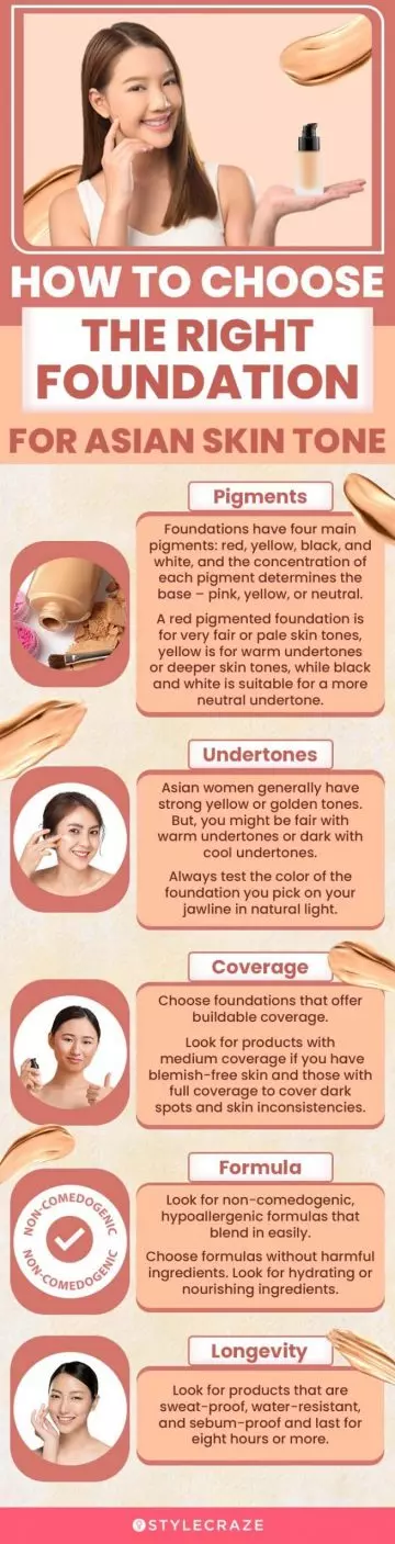 How To Choose The Right Foundation For Asian Skin Tone (infographic)