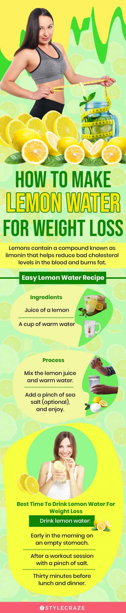 how to make lemon water for weight loss (infographic)