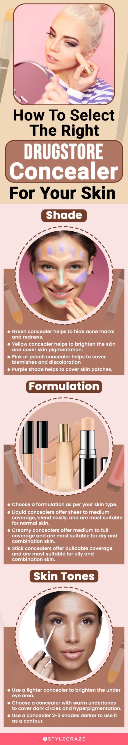 How To Select The Right Drugstore Concealer For Your Skin (infographic)