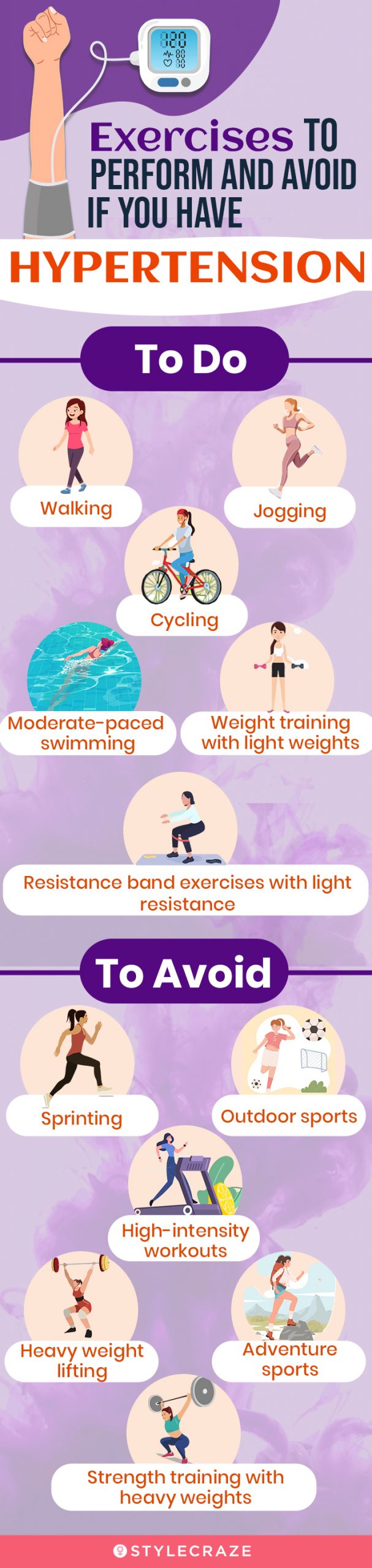 excerise to perform and avoid if you have hypertension (infographic)