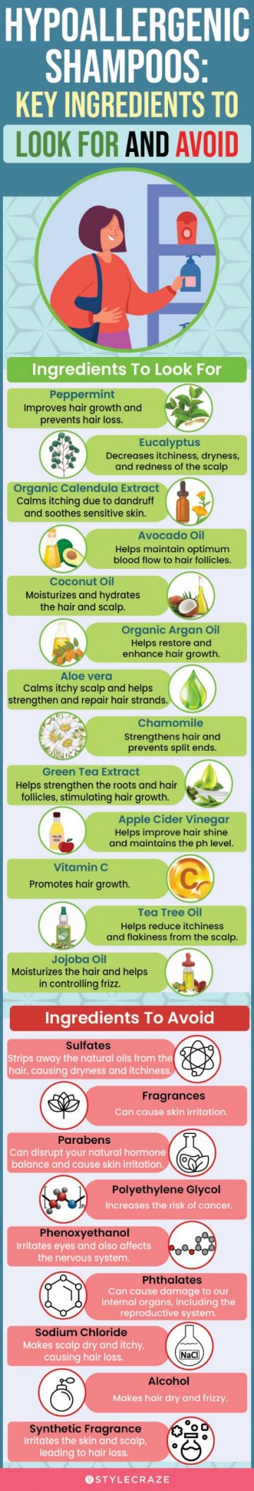 Hypoallergenic Shampoos: Key Ingredients To Look For And Avoid(infographic)