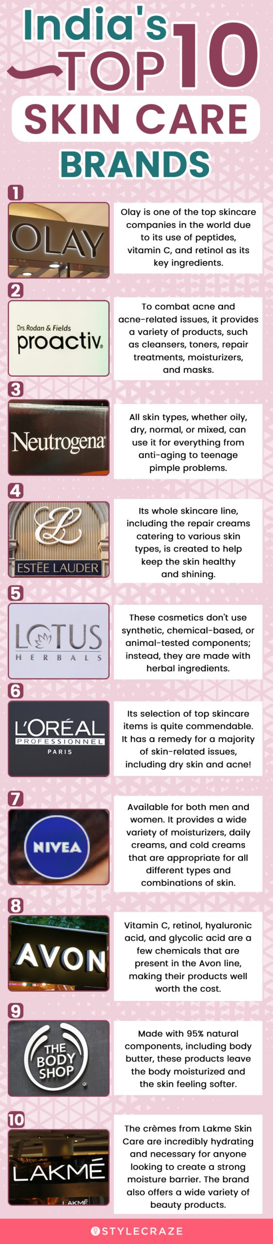 india's top 10 skin care brands (infographic)
