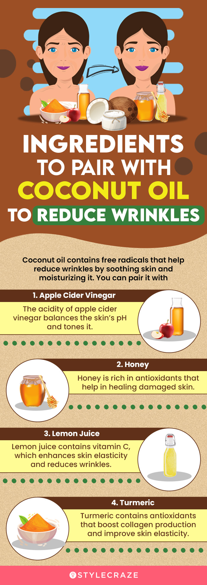 ingredients to pair with coconut oil to reduce wrinkles (infographic)