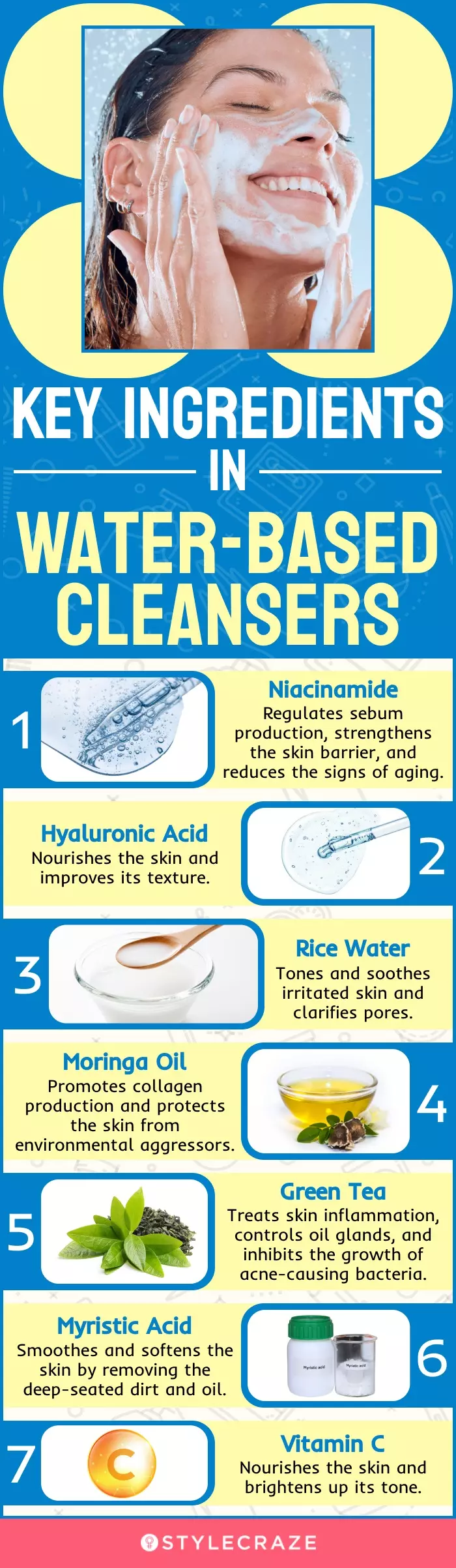 Key Ingredients In Water-Based Cleansers (infographic)