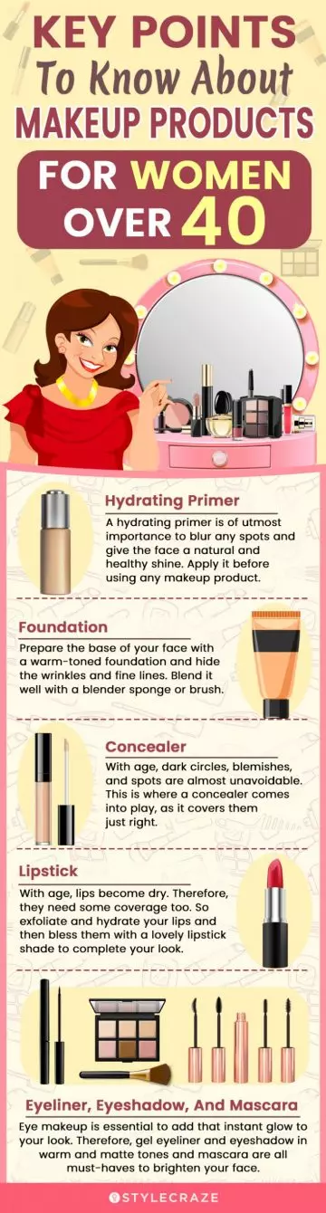 key points to know about makeup products for women over 40 (infographic)