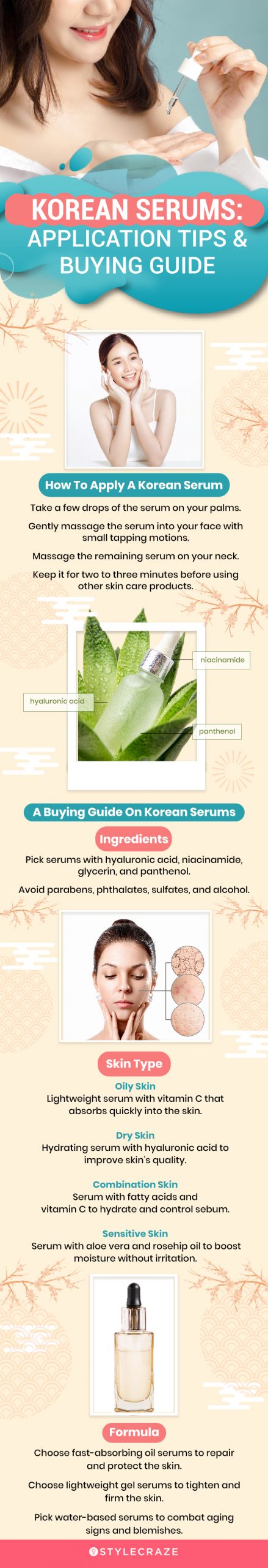 Korean Serums: Application Tips & Buying Guide (infographic)
