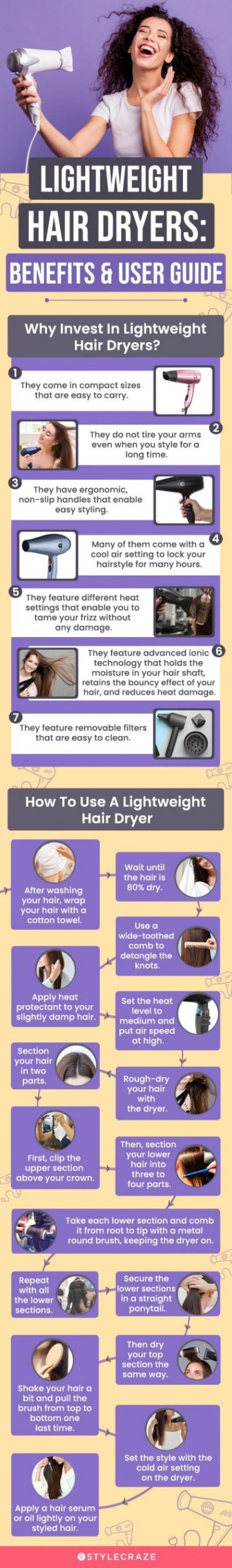 Lightweight Hair Dryers: Benefits & User Guide (infographic)