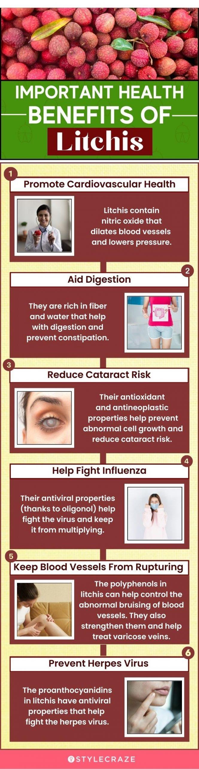 important health benefits of litchis (infographic)