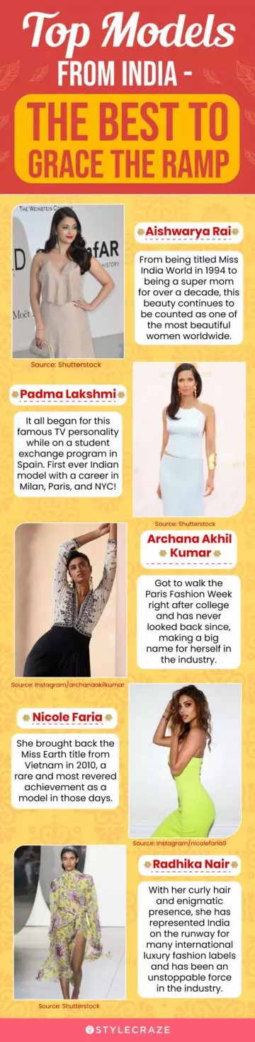 top models from india the best to grace the ramp (infographic)