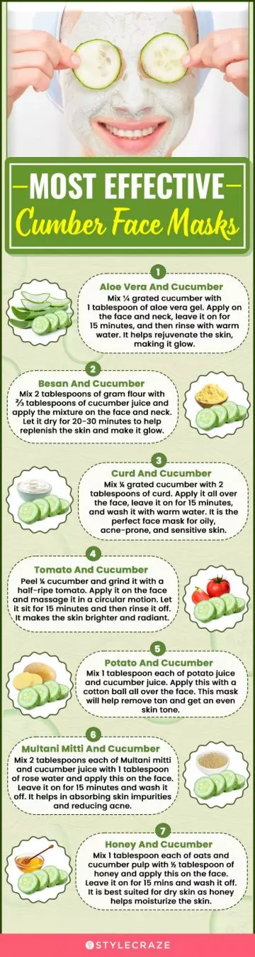 most effective cucumber face masks (infographic)