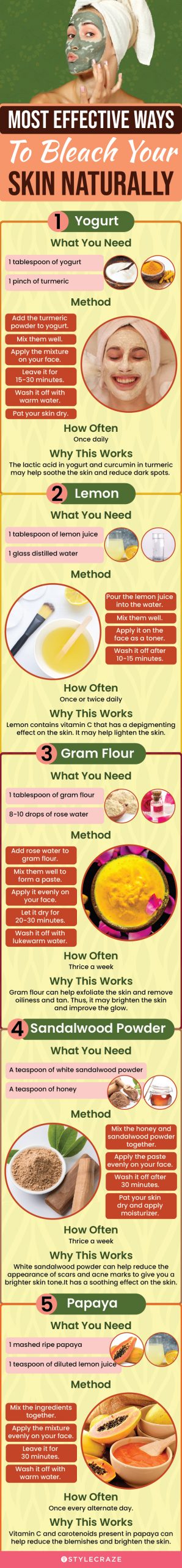 most effective ways to bleach your skin naturally (infographic)