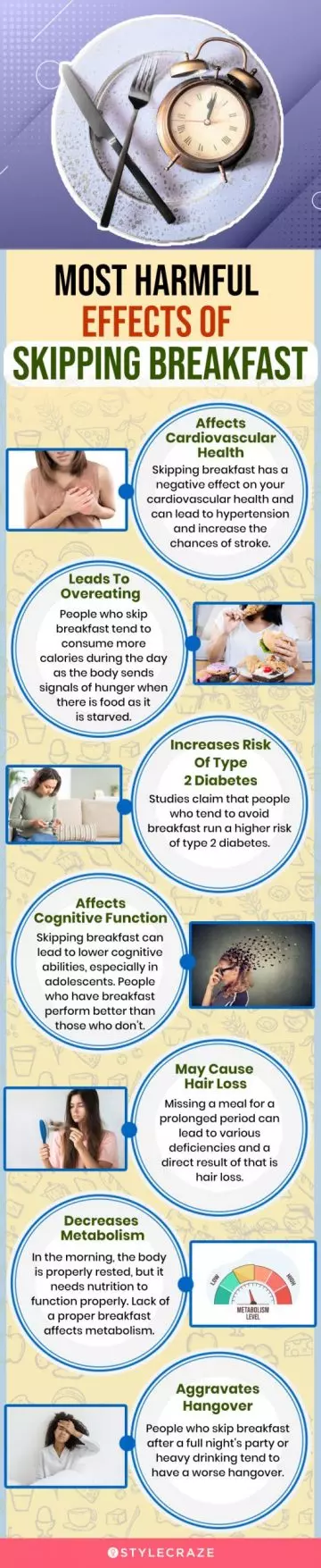 most harmful effects of skipping breakfast (infographic)
