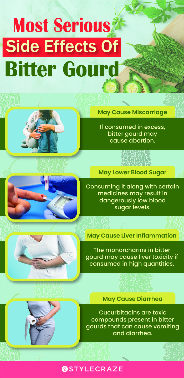 most serious sideeffects of bitter gourd (infographic)