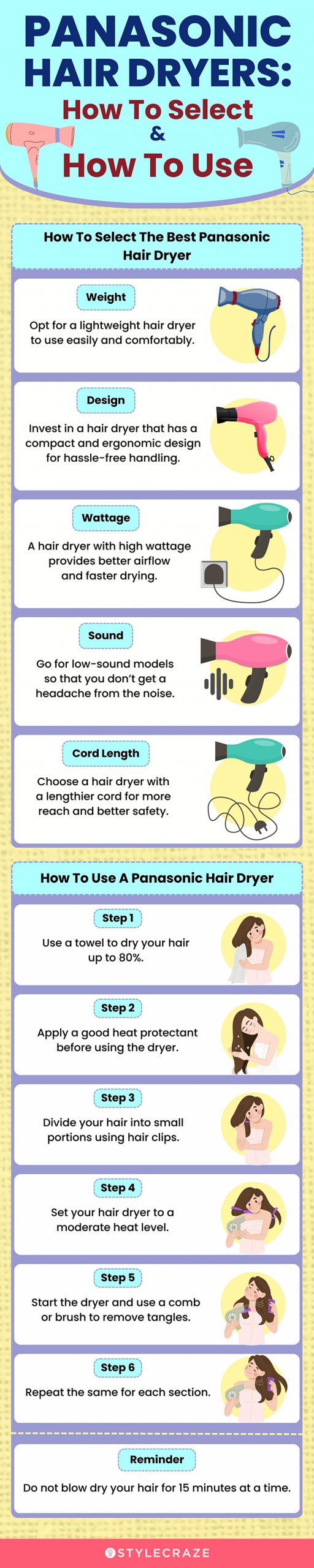 Panasonic Hair Dryers: How To Select & How To Use (infographic)