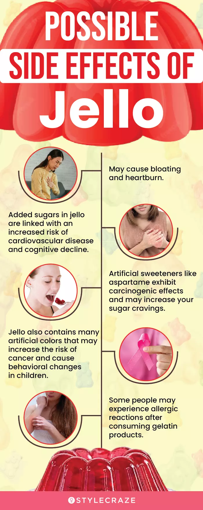 Bloating of the stomach caused by eating too much jello